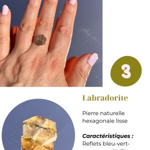 Bagues personnalisées LES PRECIEUSES atelier CVL